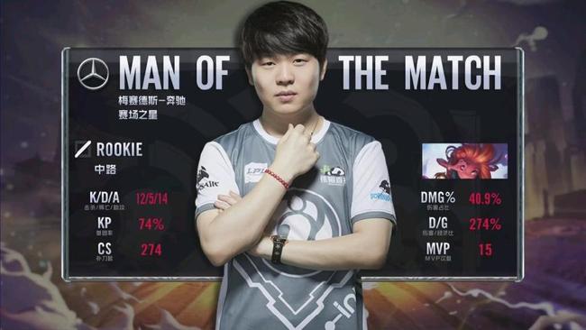 脚车运动员 脚车运动员