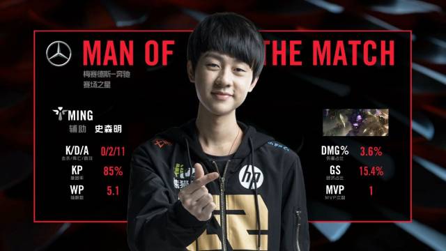 无论是作为 无论是作为